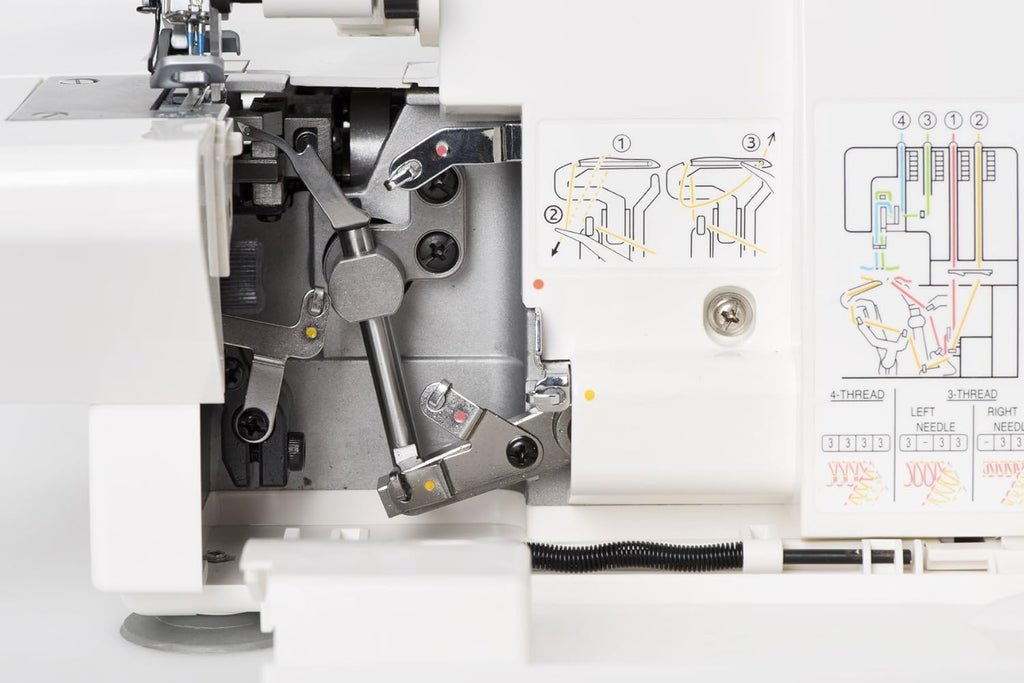 Surjeteuse Singer 14SH654