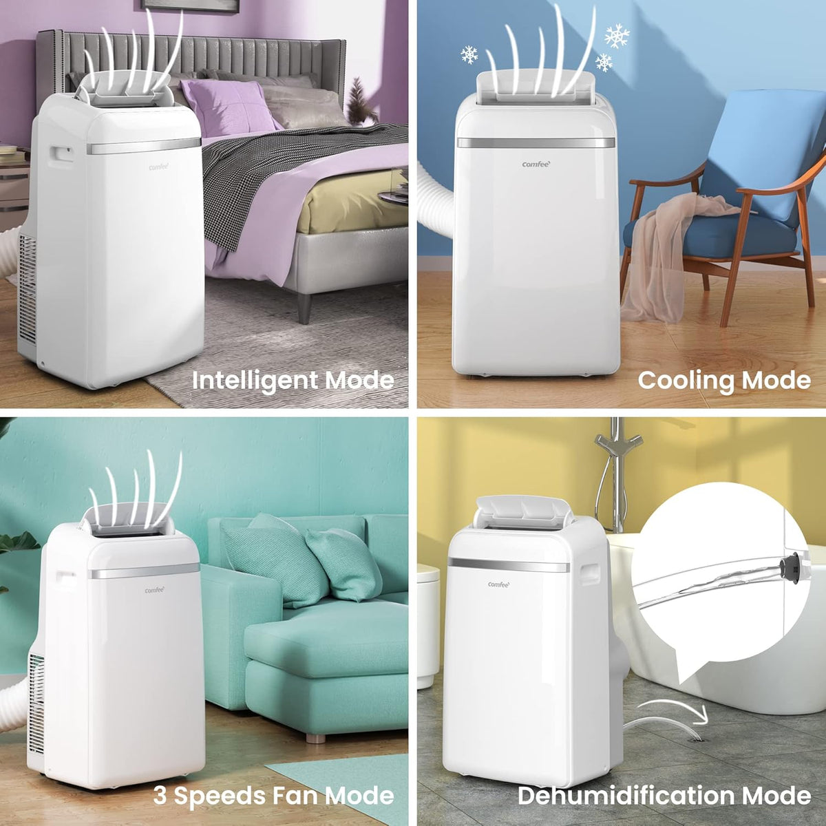COMFEE Eco Friendly Pro | Climatiseur Mobile 12000 BTU A