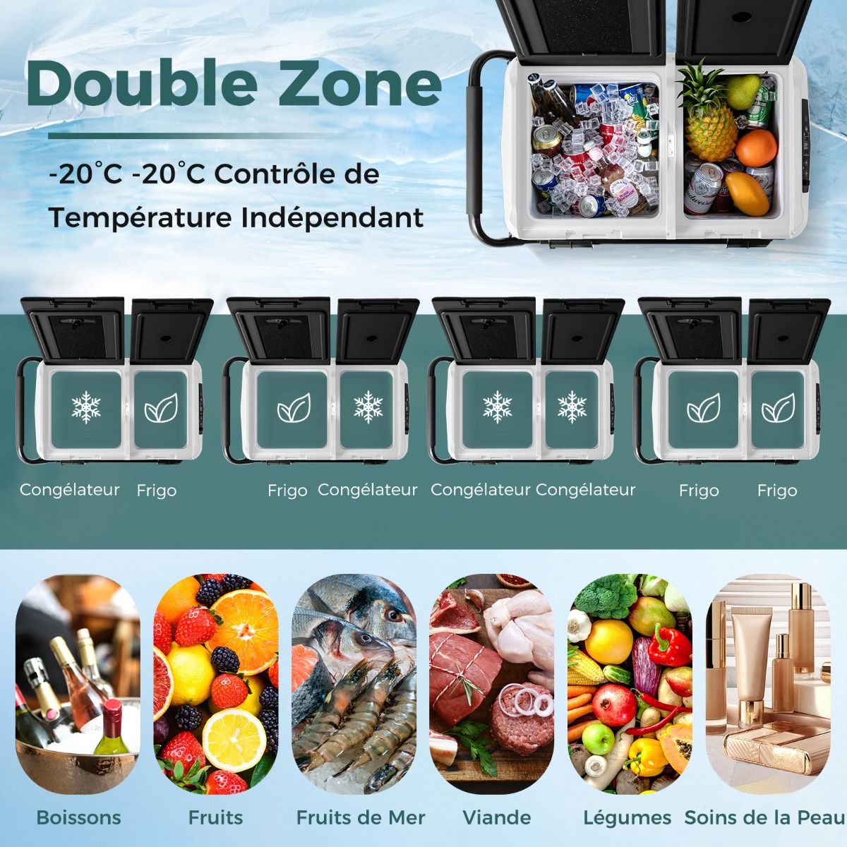 Glacière électrique Portable Double Zone 40L Réfrigérateur de Voiture 12 V à Compresseur -20°C?~?20°C 12/24V CC et 100-240V CA Noir