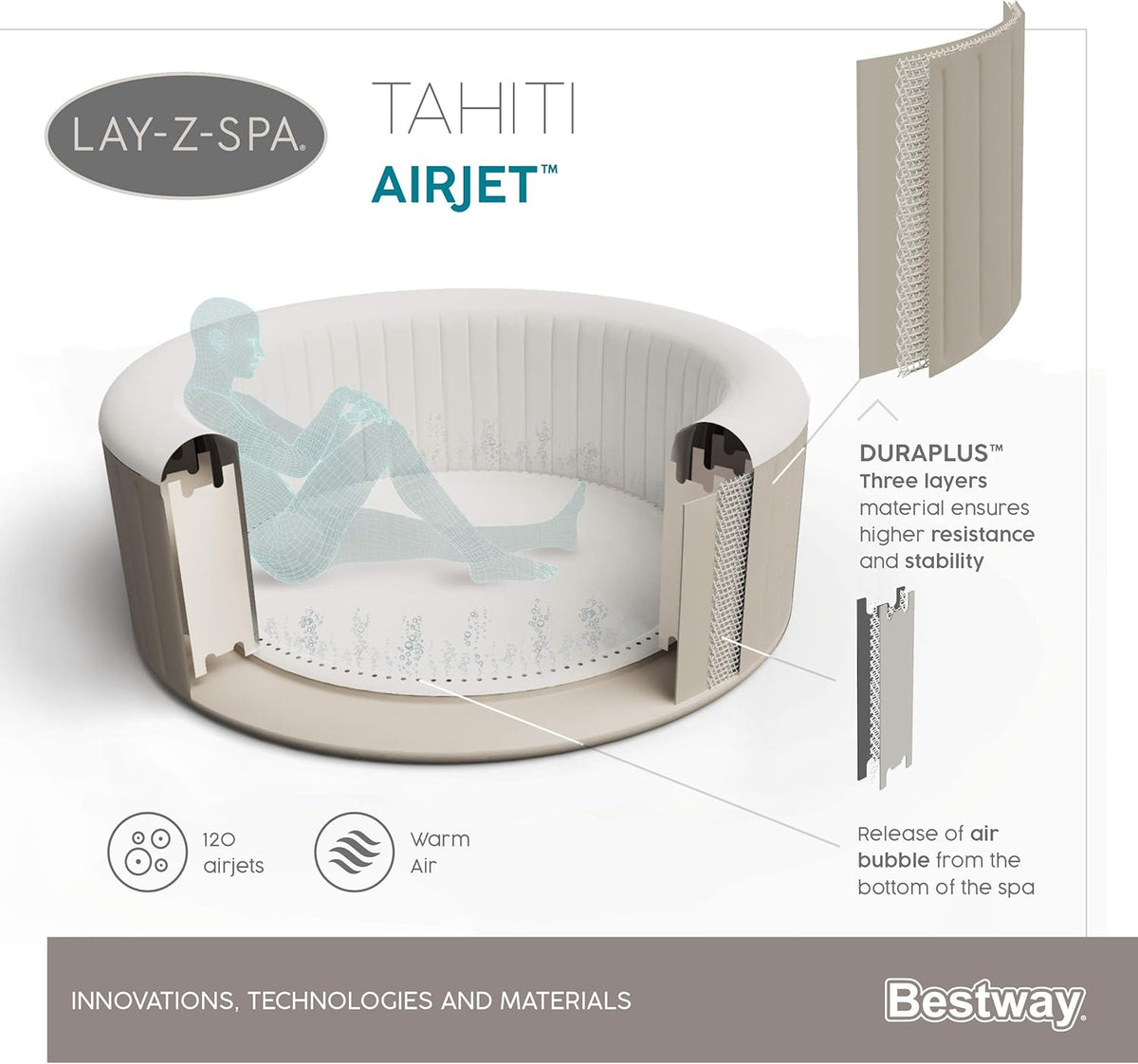 Spa gonflable rond BESTWAY Lay-Z-Spa? Miami Airjet? 2 - 4 personnes
