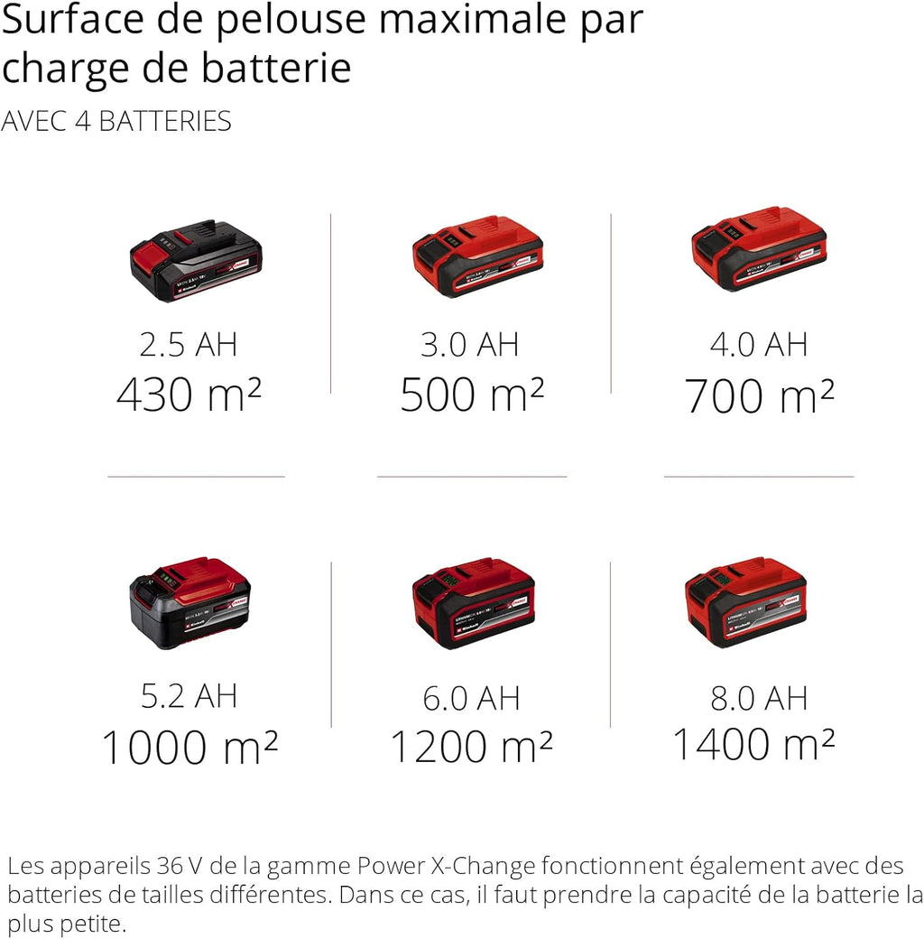 Einhell Professional Tondeuse à gazon sans fil GP-CM 36/47 S HW Li Power X-Change (36V, 47 cm largeur de coupe, autotractée, moteur sans charbon) Livré avec 4 Batteries 4,0Ah et 2 Chargeurs Doubles
