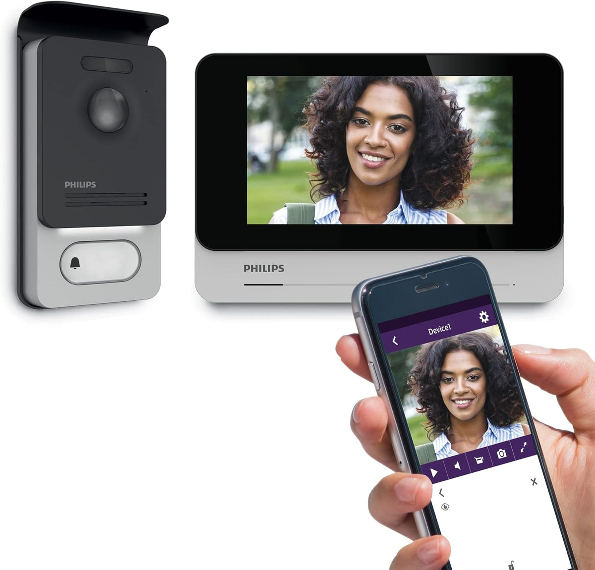Philips - Visiophone connecté smartphone - WelcomeEye Connect 2 - Philips - 531036 - Philips WelcomeEye Connect 2 (version améliorée)