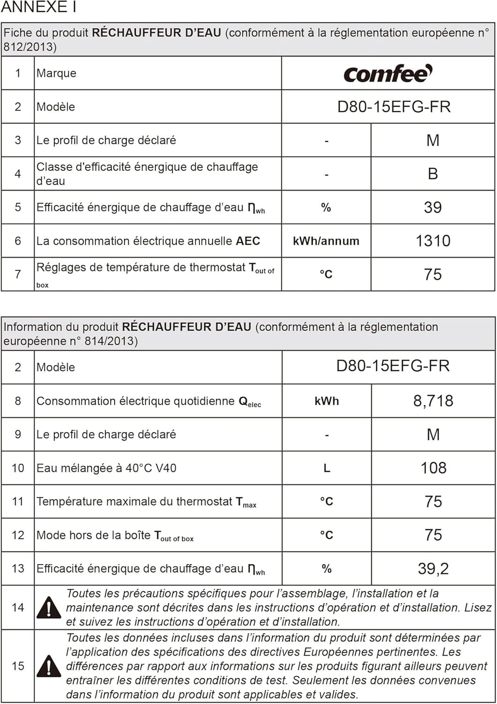 COMFEE’ D80-15EFG | Chauffe-eau électrique Connecté 80L
