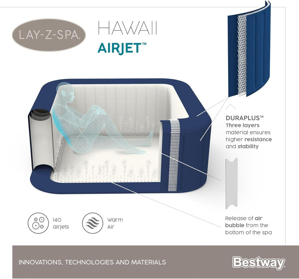 Spa gonflable rond BESTWAY Lay-Z-Spa? Miami Airjet? 2 - 4 personnes
