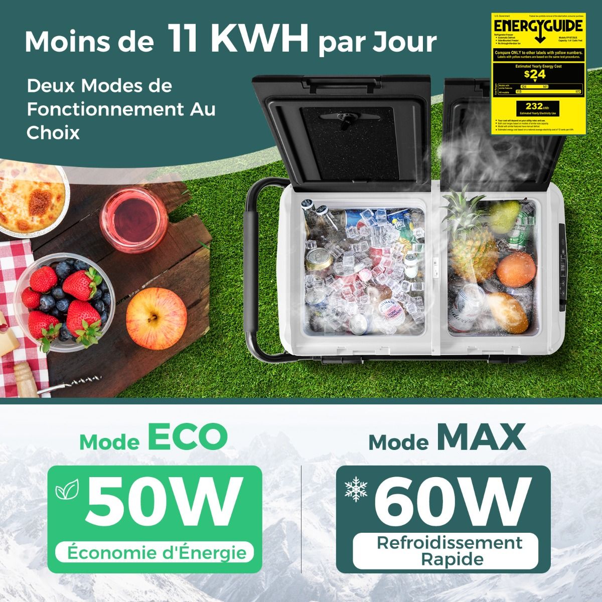 Glacière électrique Portable Double Zone 40L Réfrigérateur de Voiture 12 V à Compresseur -20°C?~?20°C 12/24V CC et 100-240V CA Noir