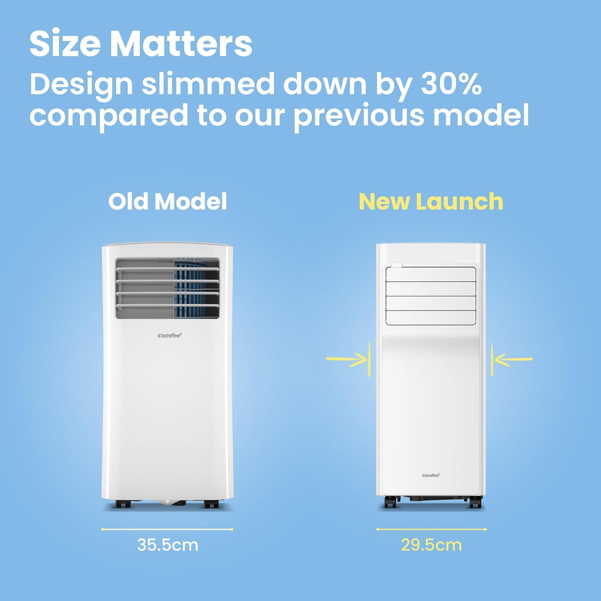 COMFEE' Climatiseur Mobile 9000 BTU/h 2,6kW, 3-EN-1 Refroidisseur Déshumidificateur Ventilateur, Fonction Follow me, Minuterie, Mode nuit, Pour salon et maison de 33©O/88m3, MPPH-09CRN7, R290