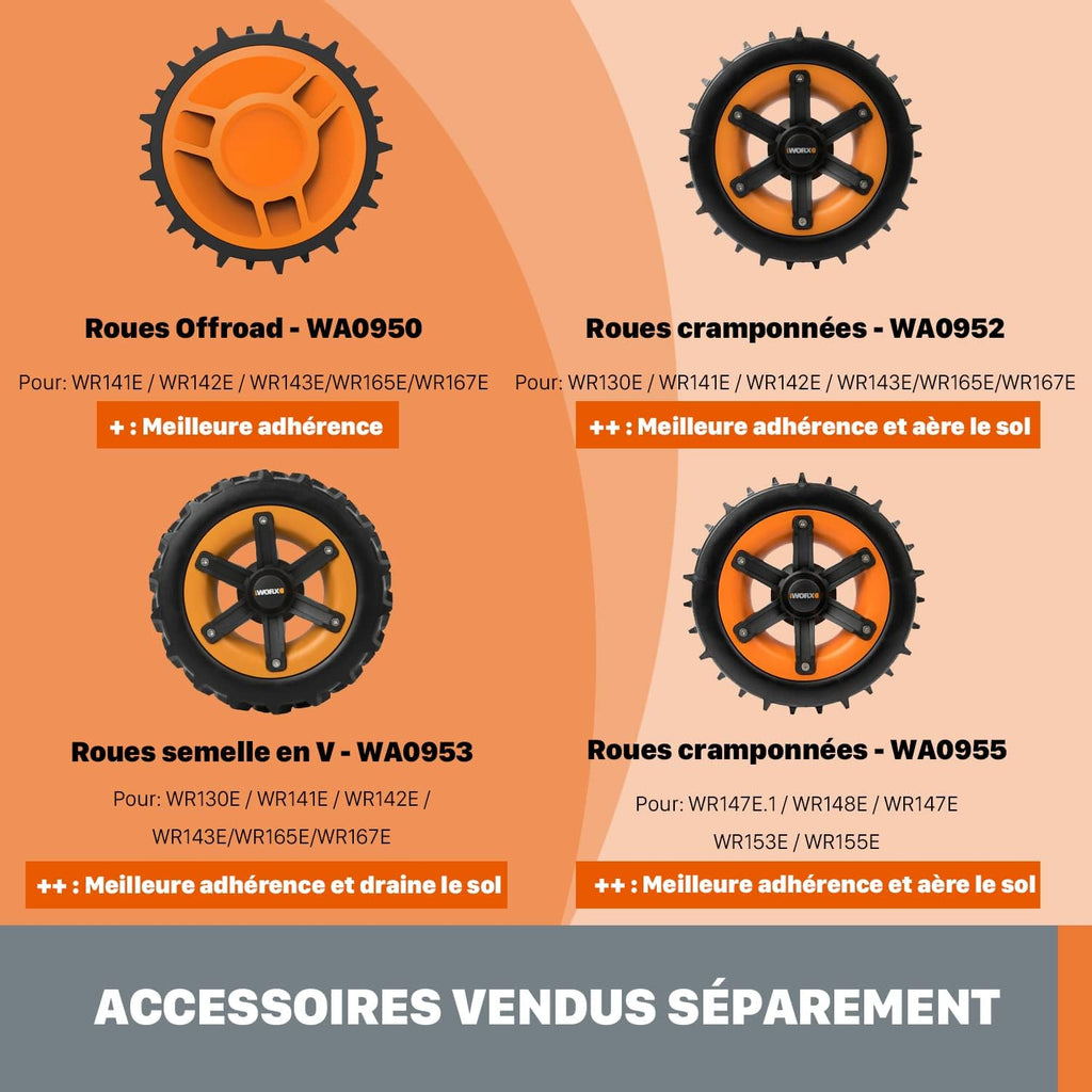 WORX LANDROID Vision WR206E.1, Robot Tondeuse sans Fil périphérique 600 m2 Surf.Max 700 m2, Installation en 30 Min, Caméra 4K + IA Adaptative, évite Tous Les Obstacles, Coupe des Bordures, Multizone