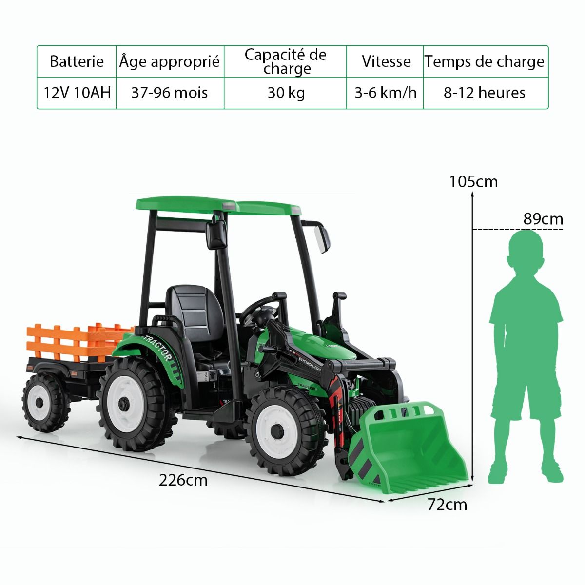 12V Tracteur électrique Enfants avec Pelle&Remorque Amovible Véhicule électrique à 6 Roues avec Télécommande & Musique 3-6 km/h pour 3-8 Ans Jaune/Vert