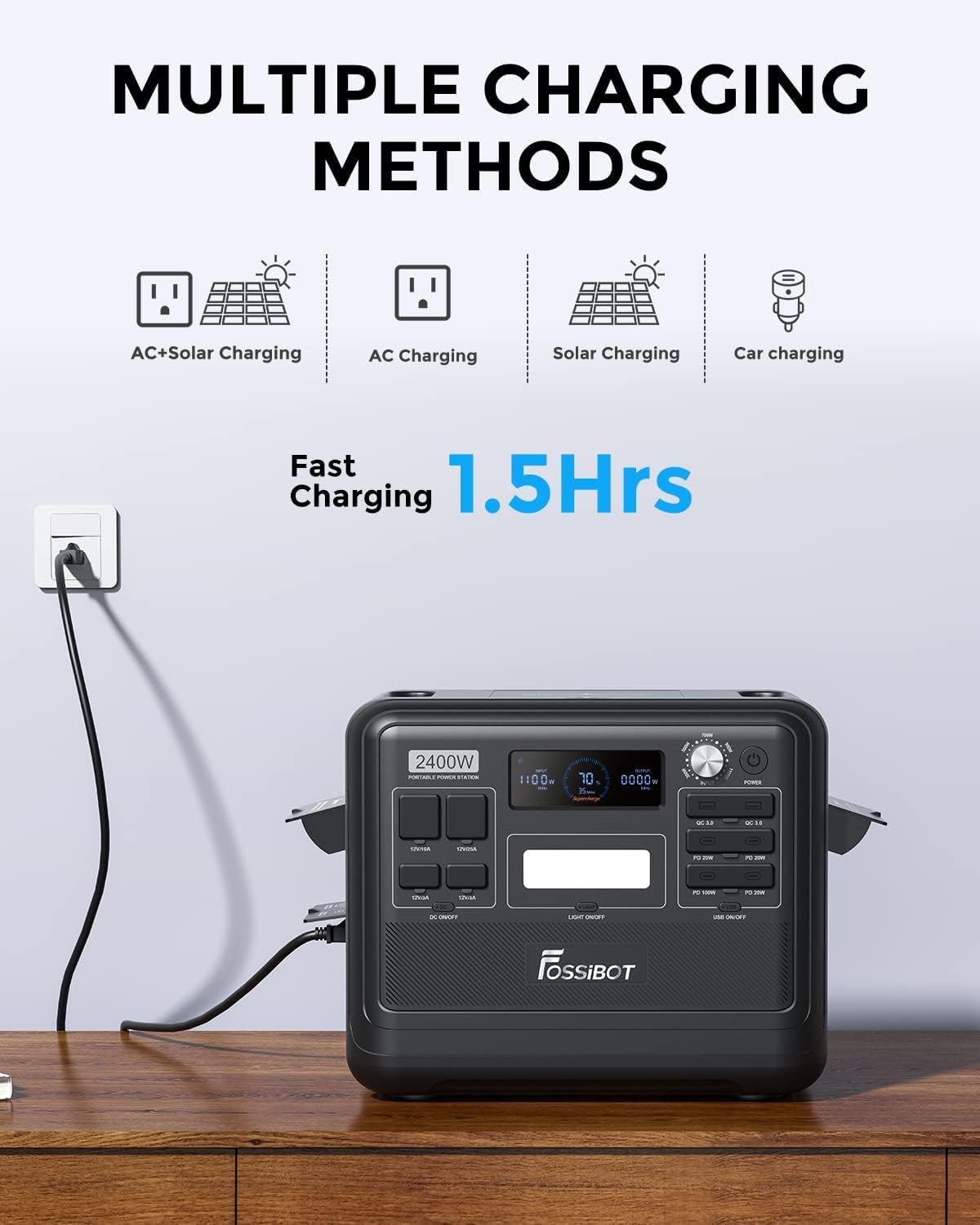 FOSSiBOT F2400 Station électrique portable CA 2400W (4800W Pic), Station Silencieux Solaire 2048Wh LiFePO4, Groupe Générateur électrique Onduleur Alimentation de Secours à Domicile Camping