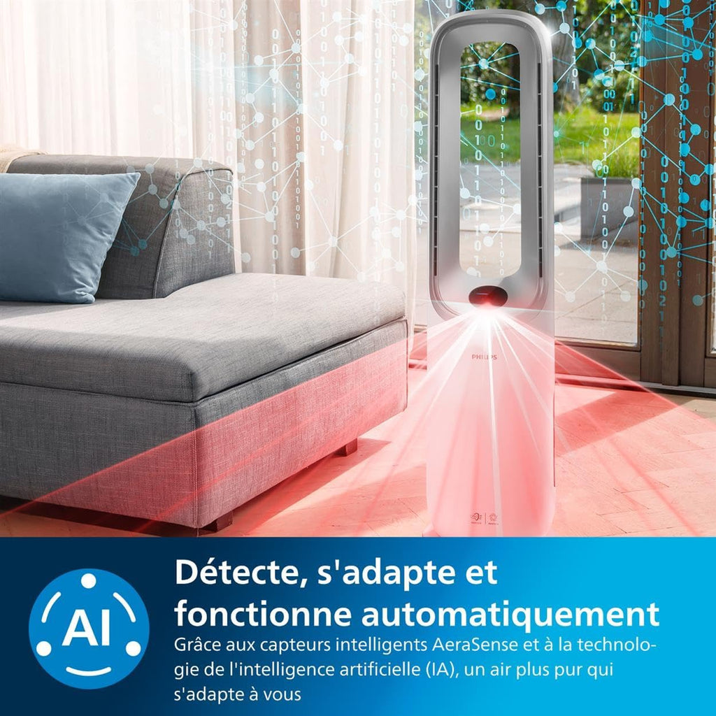 Philips Air Performer 3-en-1 : Purificateur, Chauffage & Ventilateur Rafra?chisseur – Nettoie 70m2, élimine 99,97% des Allergènes et Polluants. Filtre HEPA, Capteurs Intelligents, App (AMF870/15)
