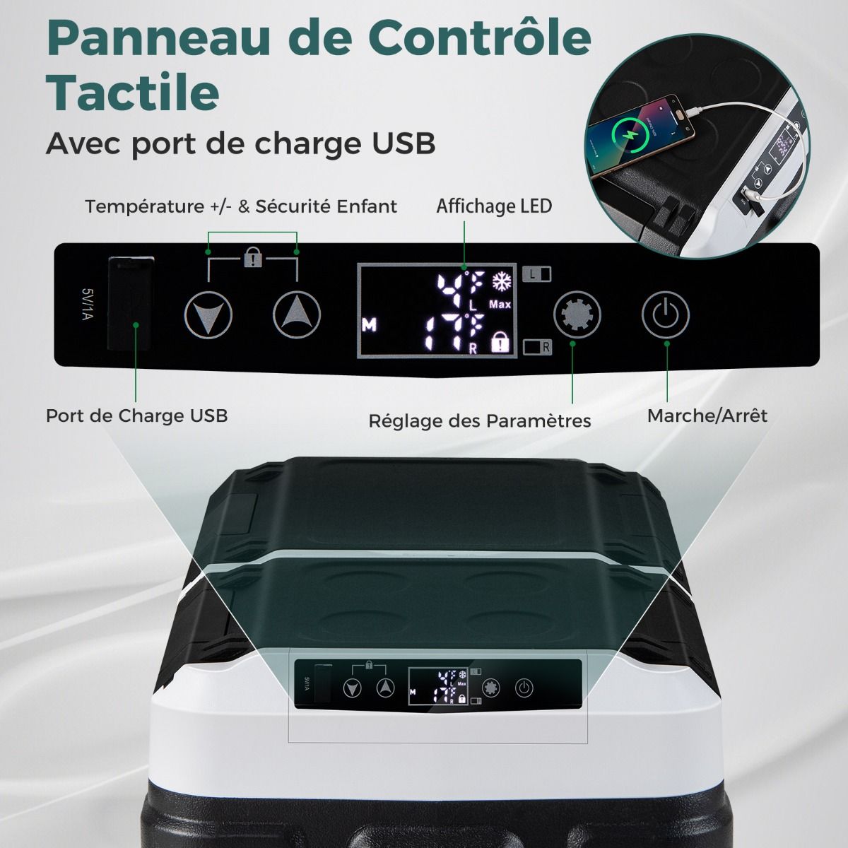 Glacière électrique Portable Double Zone 40L Réfrigérateur de Voiture 12 V à Compresseur -20°C?~?20°C 12/24V CC et 100-240V CA Noir