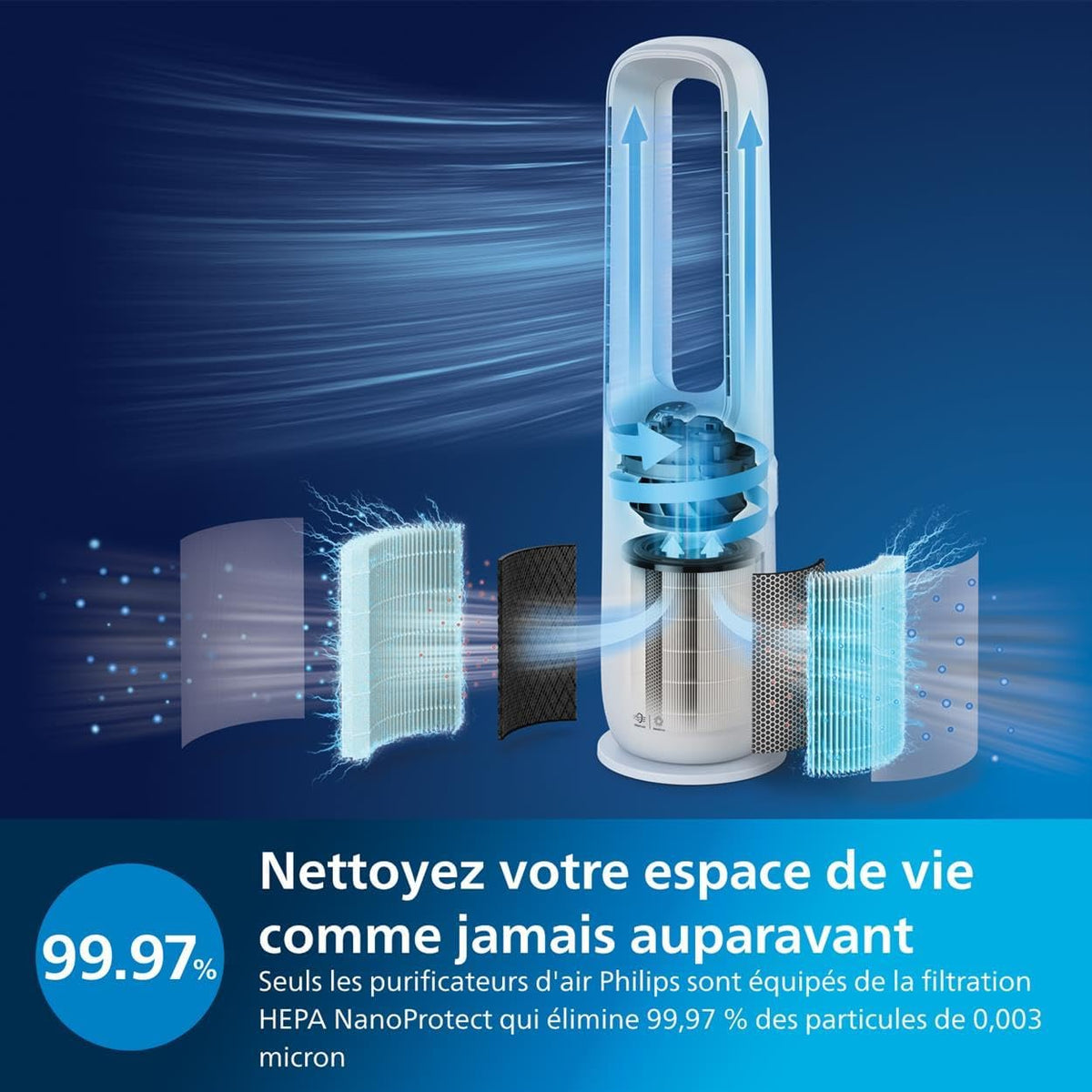 Philips Air Performer 3-en-1 : Purificateur, Chauffage & Ventilateur Rafra?chisseur – Nettoie 70m2, élimine 99,97% des Allergènes et Polluants. Filtre HEPA, Capteurs Intelligents, App (AMF870/15)